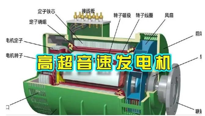 静宁颠覆你对发电方式的认知！中国革命性发电机公开揭秘 